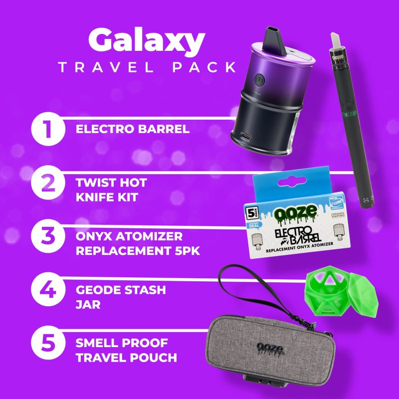 OL24 B017 GalaxyTravelPack HOVER 299e34d9 dd98 4ece 9730 7f560a4bd460